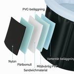 Detaljerad diagram över lager i isbad tunna, nylon, pärlbomull, miljövänlig PVC och vattentät beläggning
